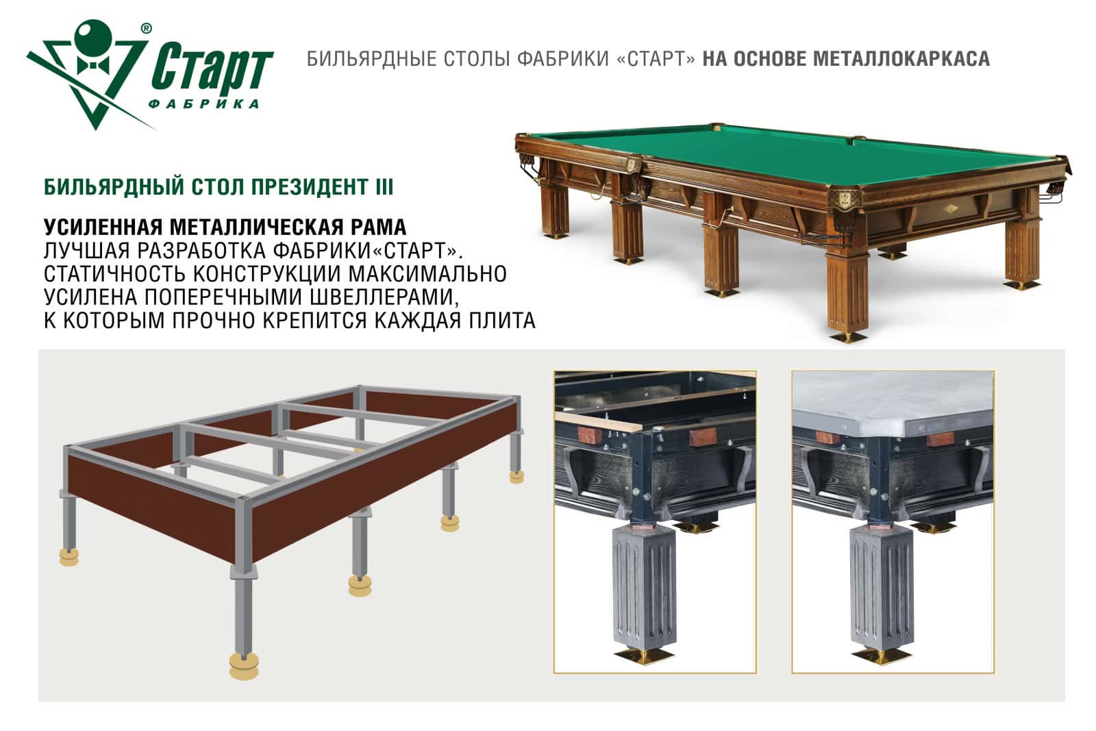Бильярдный стол Президент III — Суперпрофессиональная серия 2