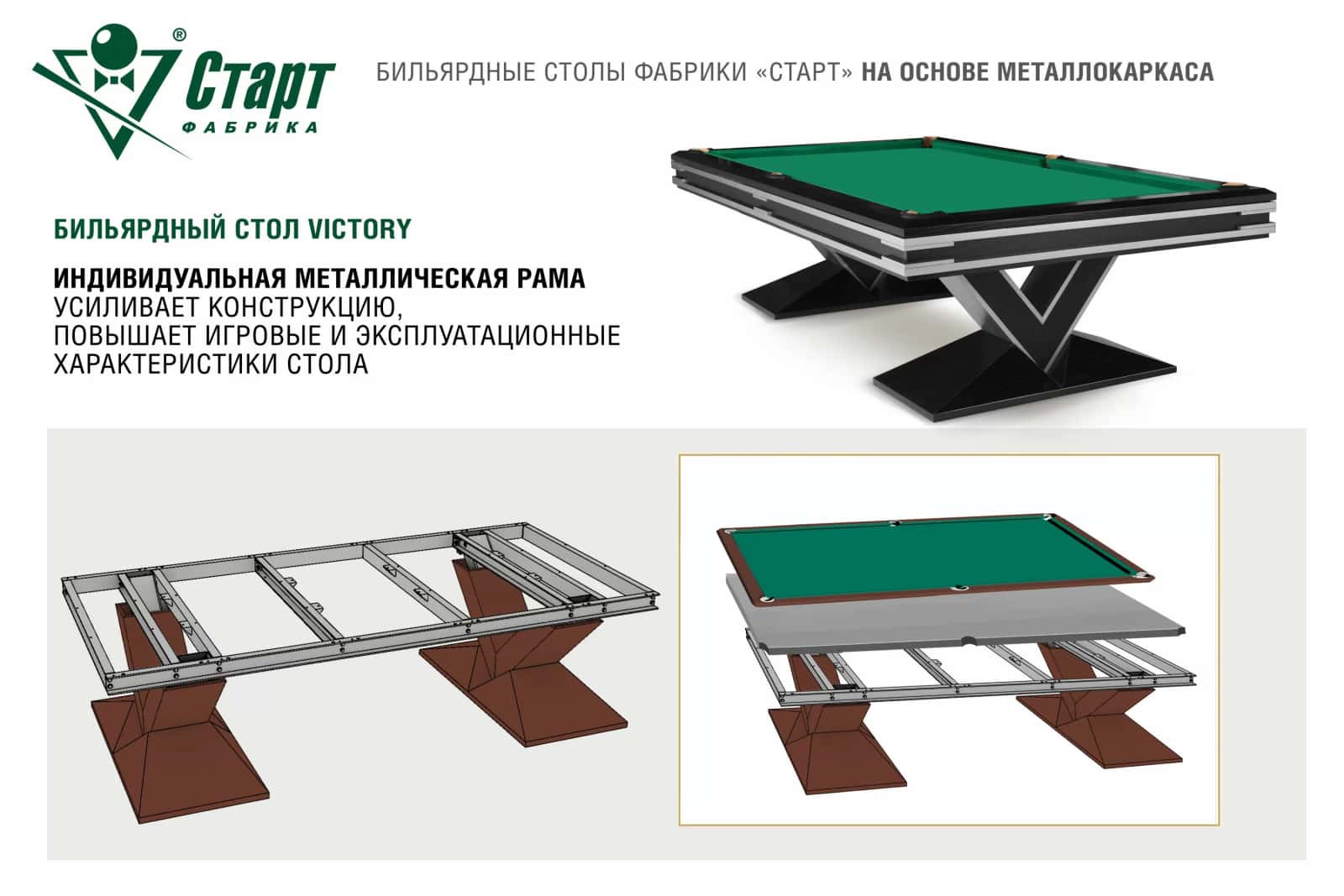 Бильярдный стол Victory — Эксклюзивная серия 14
