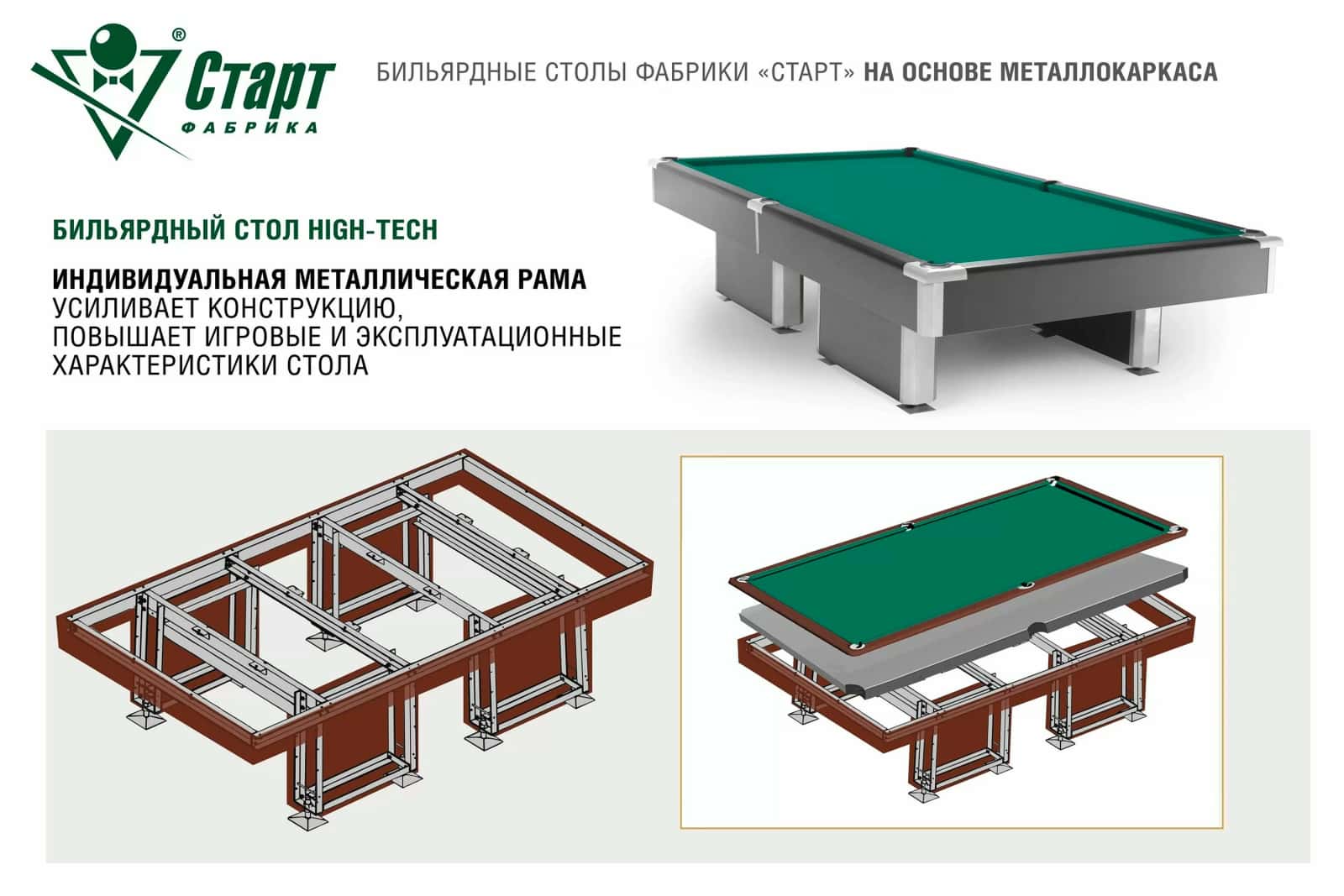 Бильярдный стол High-tech — Эксклюзивная серия 5
